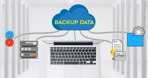 Backup là gì? Gallery 2