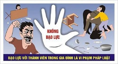 Bạo lực là gì? Gallery 1