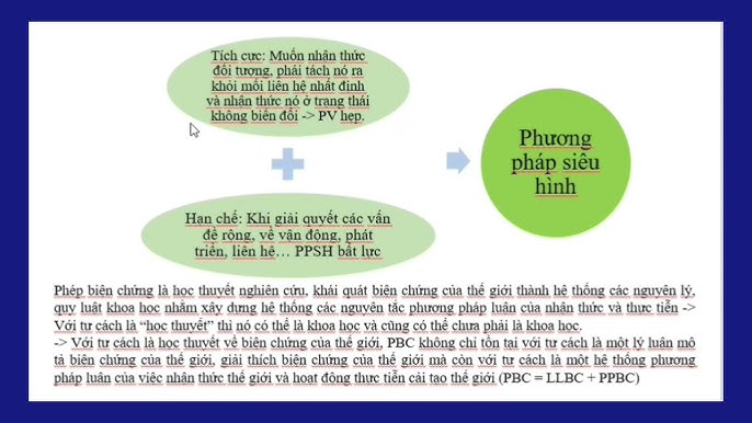 Bất khả tri luận là trường phái triết học Gallery 2
