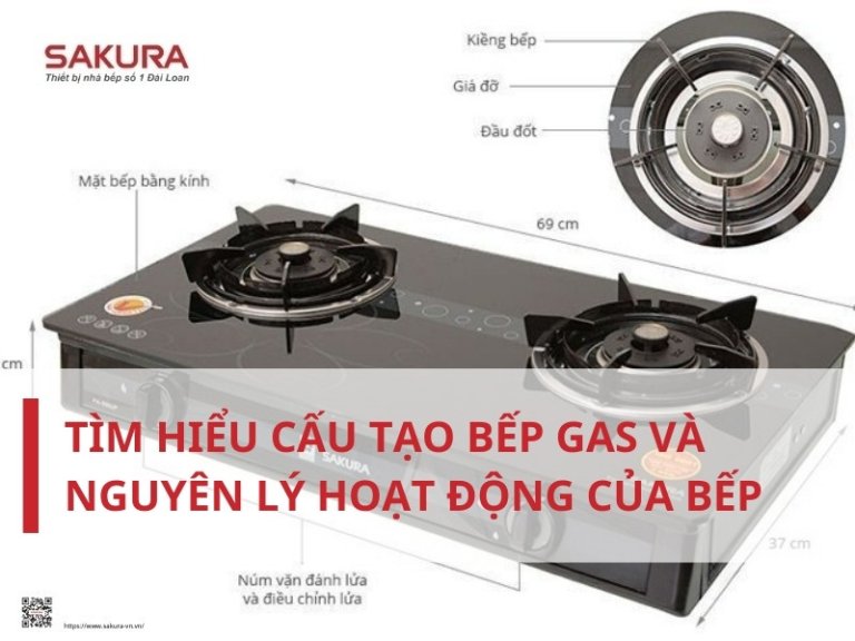 Cấu tạo bếp gas Gallery 2