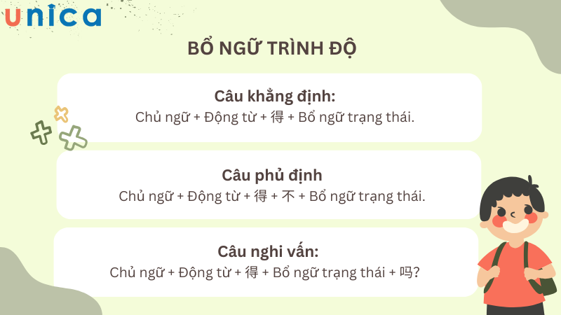 Bổ Ngữ Mức Độ: Định Nghĩa, Ví Dụ và Cách Sử Dụng Gallery 1
