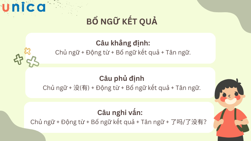 Bài tập về bổ ngữ trong tiếng Trung Gallery 1