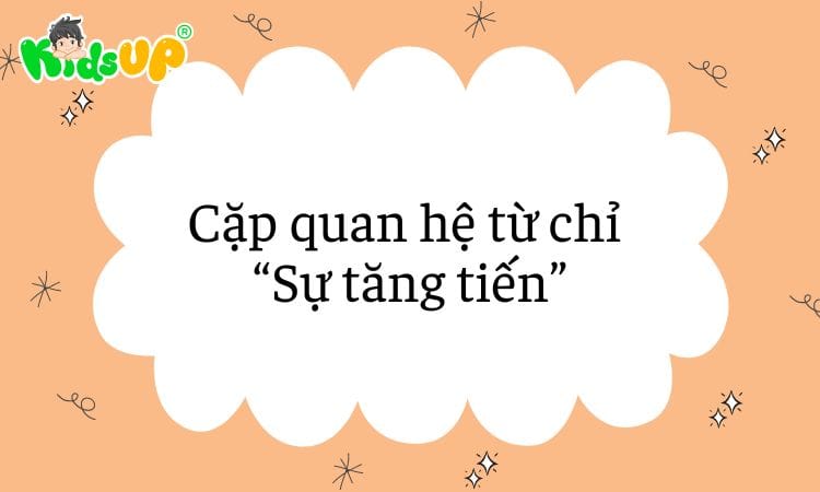 Cặp Từ Quan Hệ Là Gì? Ví Dụ Và Cách Sử Dụng Gallery 1