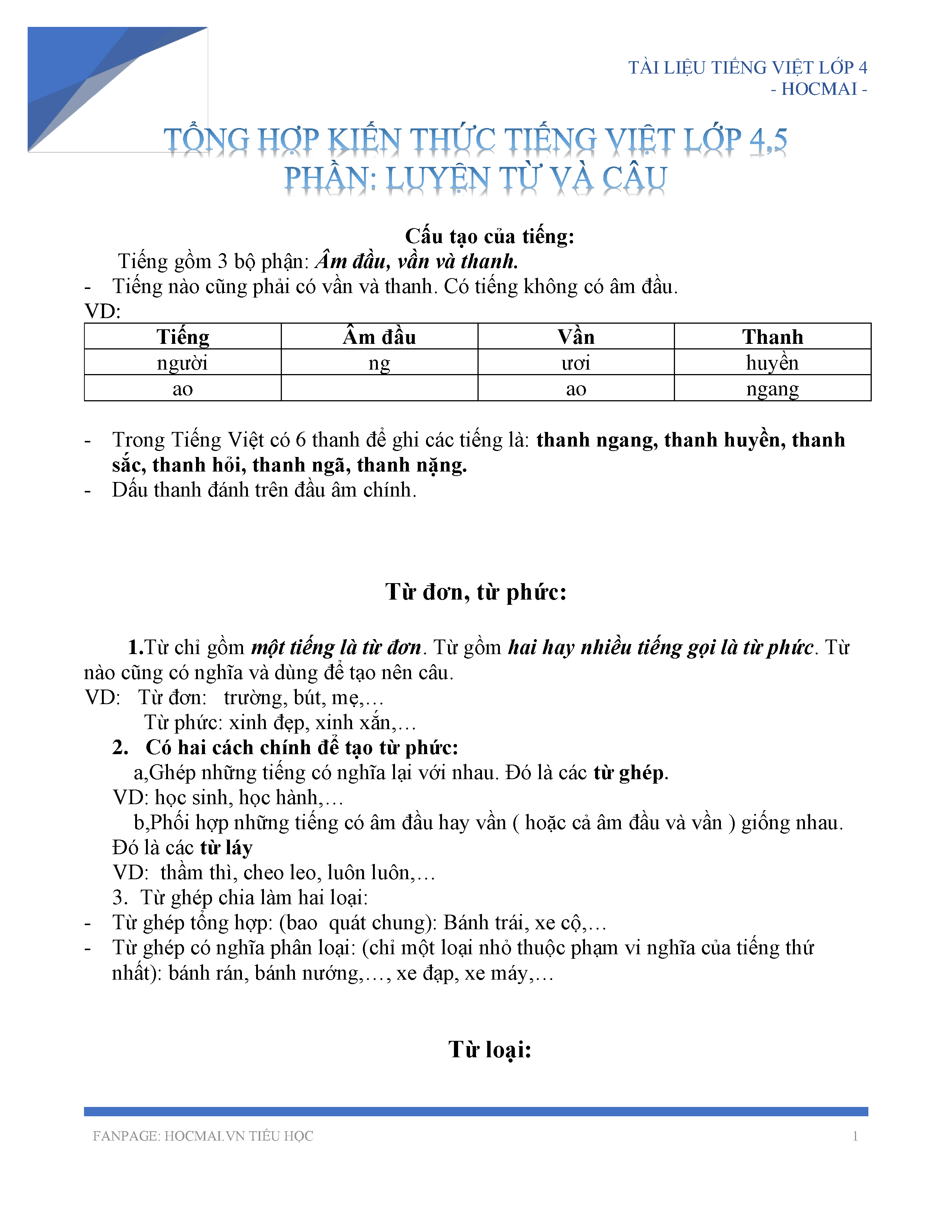 Công thức Tiếng Việt Lớp 5 Gallery 2