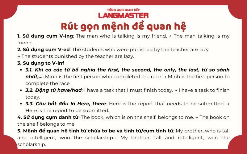 Cấu trúc câu rút gọn và cách sử dụng Gallery 1