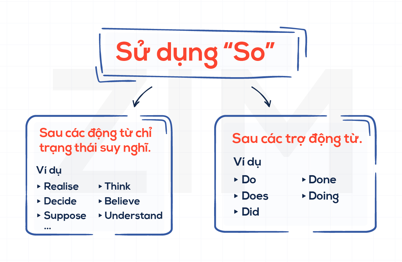 Câu Tỉnh Lược Là Gì? Gallery 1