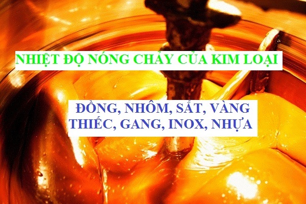 Những thứ tan chảy khi gặp nhiệt Gallery 1