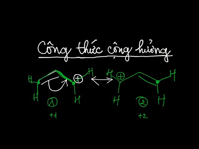 Cộng hưởng là gì? Hiểu rõ về hiện tượng cộng hưởng vật lý Gallery 1