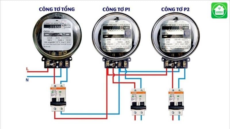 Cách Sử Dụng Công Tơ Điện Gallery 2
