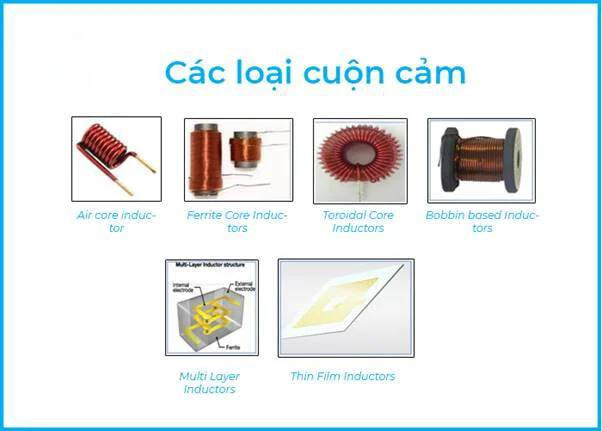 Cuộn tạo ra cu Gallery 1