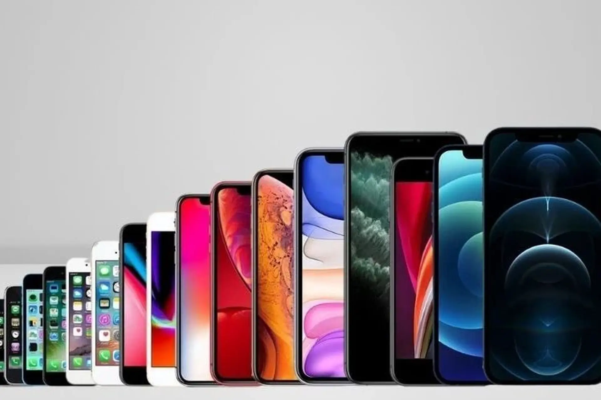 Điện Thoại: Thế Giới Công Nghệ Thu Hút Trong Tầm Tay Bạn Gallery 1