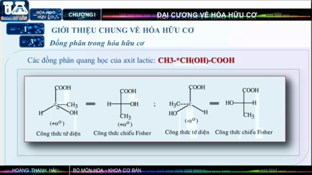 Đồng phân quang học là gì? Gallery 1