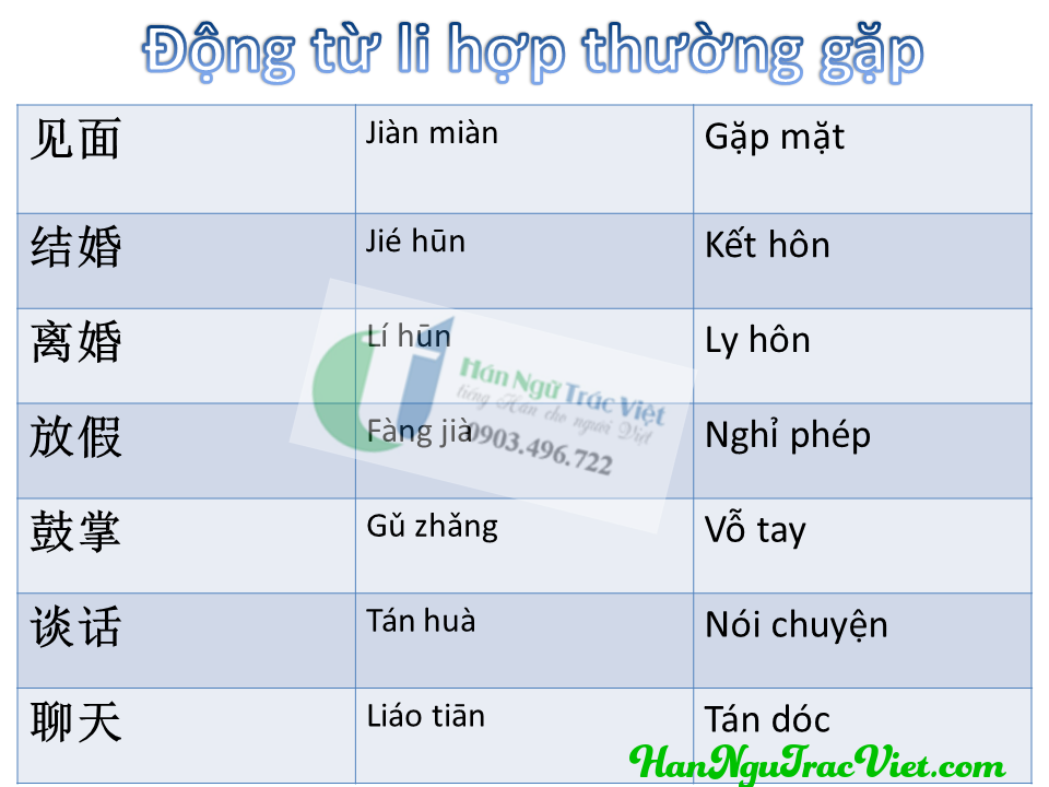 Động Từ Li Hợp Là Gì? Gallery 1