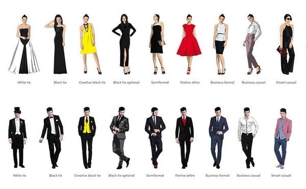 Dress nghĩa là gì? Gallery 2