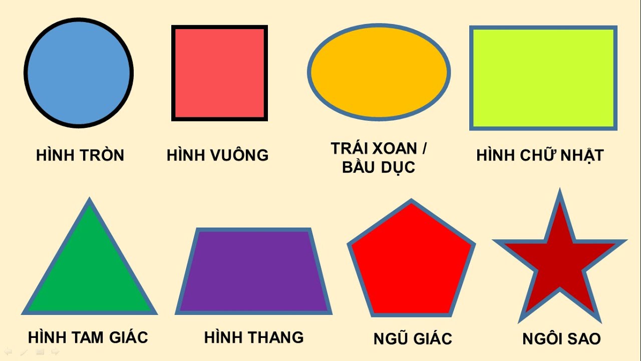 Hình trong Toán học Gallery 1