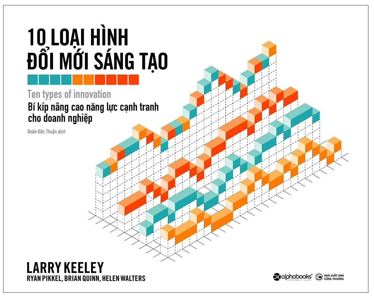 Sáng tạo nghĩa là gì? Gallery 2