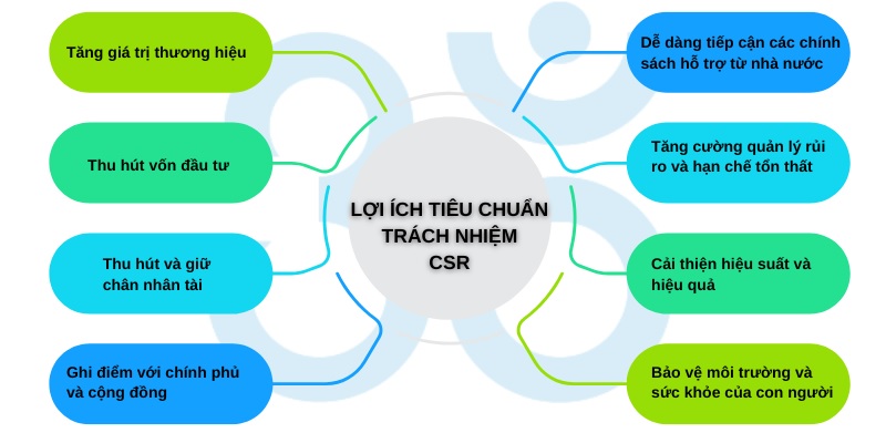 Hội Chuẩn là gì? Gallery 2