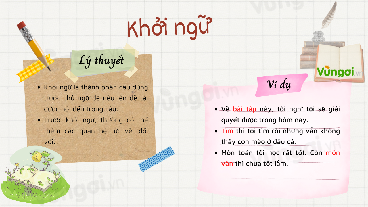 Soạn Bài Khởi Ngữ Lớp 9: Hướng Dẫn Chi Tiết và Bài Tập Gallery 2