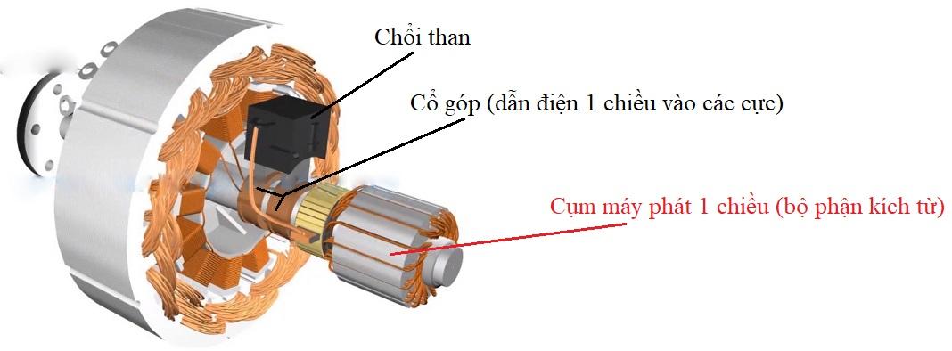Máy Phát Thanh: Hướng Dẫn Chi Tiết và Thông Tin Hữu Ích Gallery 1
