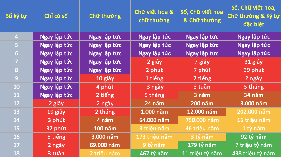 Pass đầu là gì? Gallery 1
