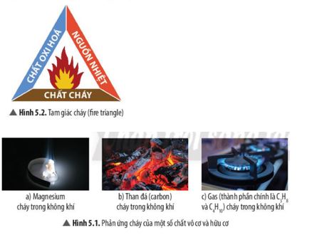Sự cháy của oxi Gallery 2