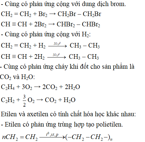 Phản ứng cộng của etilen Gallery 1