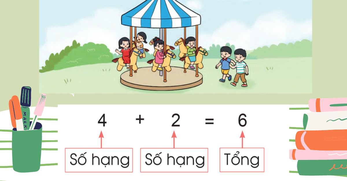 Phép Tổng Là Gì? Gallery 1