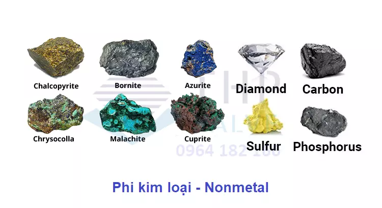 Các Loại Phi Kim