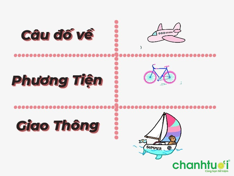 Phương Tiện Giao Thông Là Gì? Gallery 1