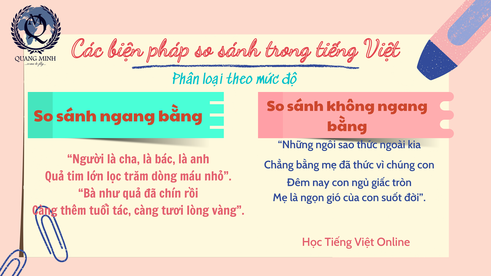 So sánh trong Tiếng Việt: Hướng dẫn chi tiết và ví dụ minh họa Gallery 1