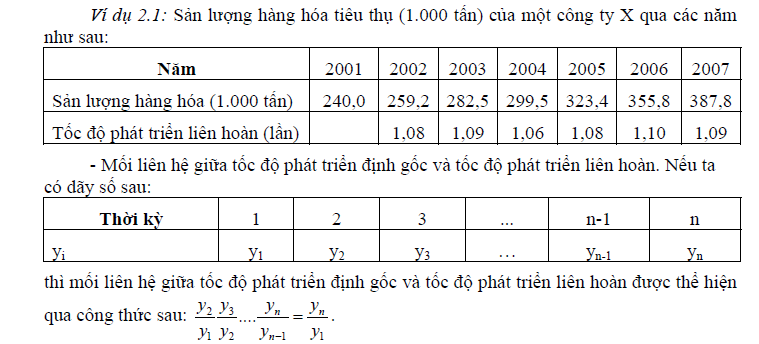 Số Tương Đối Kết Cấu Là Gì? Gallery 1