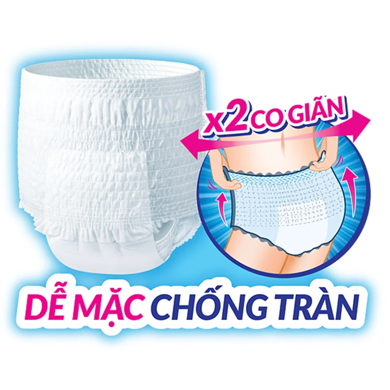 Tã Quần Cho Người Già: Hướng Dẫn Chọn Mua Và Sử Dụng Gallery 1