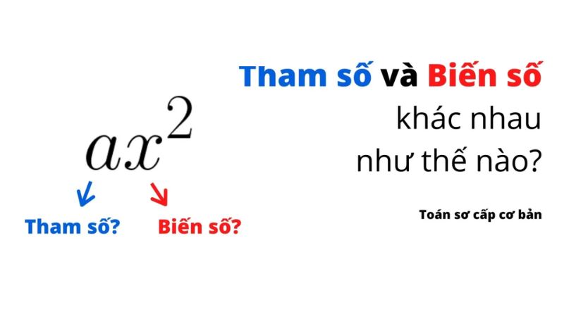 Tham số tiêu là gì? Gallery 1