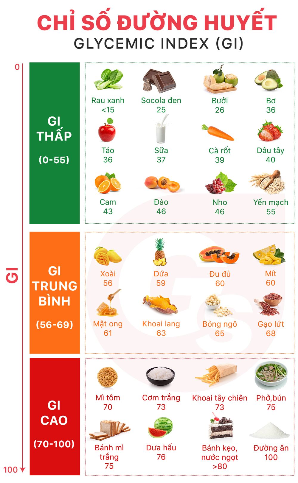 Thúc giục là gì? Gallery 1