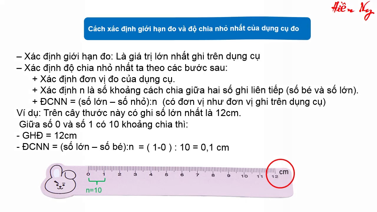 Độ Chia Nhỏ Nhất Của Một Thước Là Bao Nhiêu? Gallery 1
