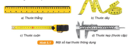Giới hạn đo của một thước là gì? Gallery 1