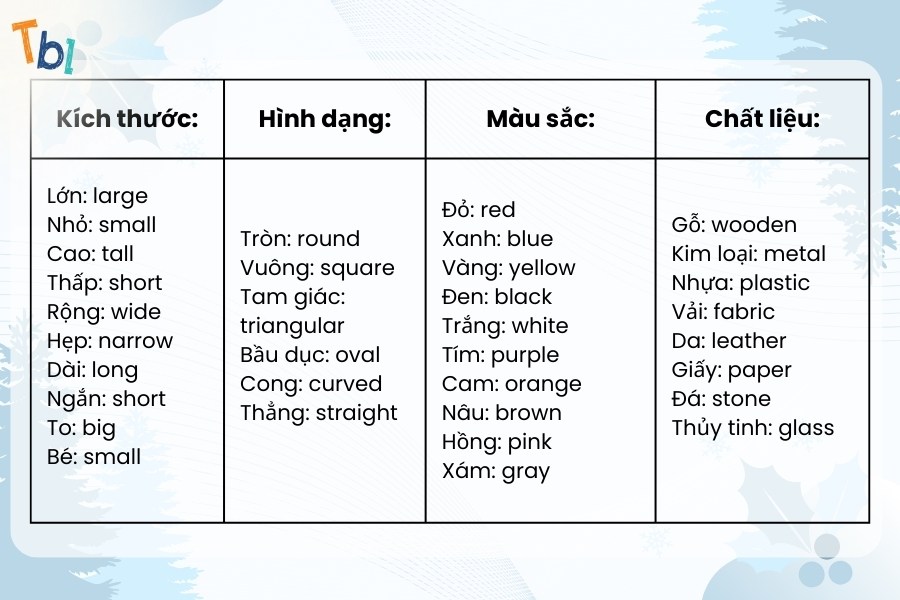 Tính Từ Chỉ Hình Dáng Trong Tiếng Việt Gallery 1