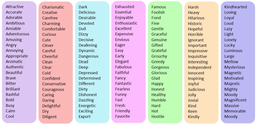 Types of Adjectives in English