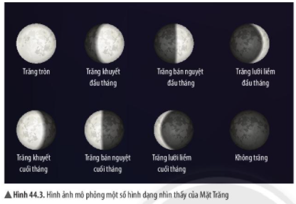 Hiện tượng Trăng Khuyết Gallery 2