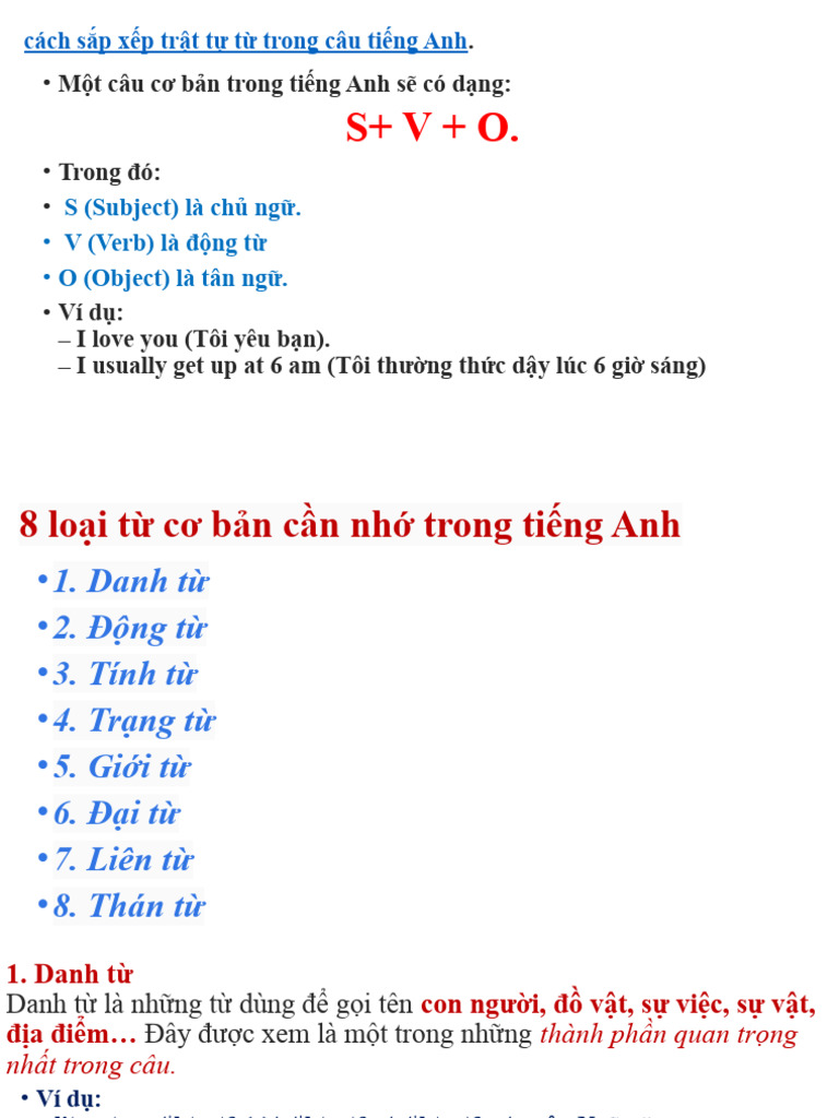 Sắp xếp trật tự từ trong câu tiếng Việt Gallery 1