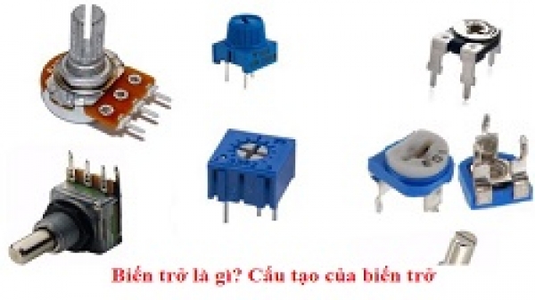 Trở Đồ Là Gì? Hướng Dẫn Chi Tiết Gallery 1