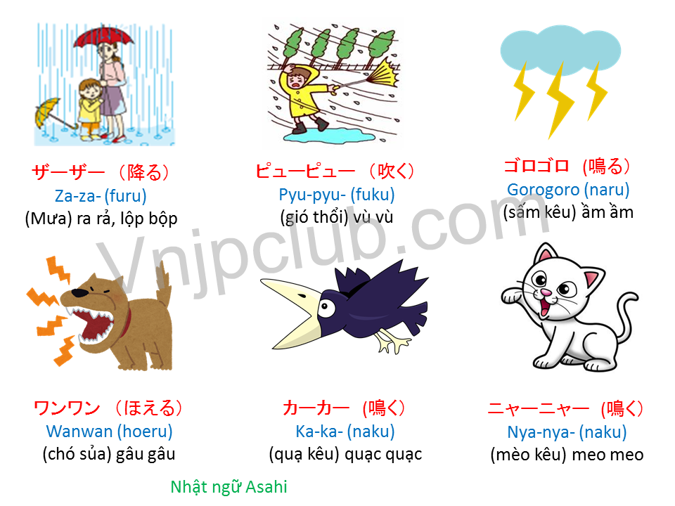 Từ tượng hình ví dụ: Khám phá thế giới âm thanh và hình ảnh sống động Gallery 1