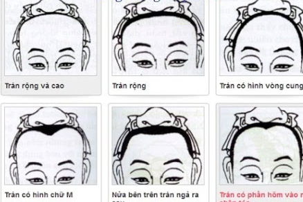 Vần Trán là gì? Cách nhận biết và ý nghĩa của vần trán Gallery 1