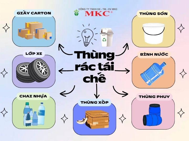 Làm Thùng Rác Tái Chế Gallery 1