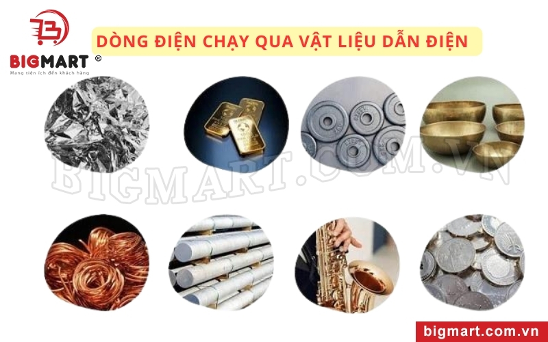 Vật liệu dẫn điện là gì? Gallery 1