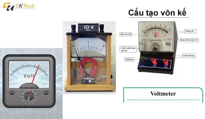 Đo Hiệu Điện Thế Bằng Dụng Cụ Gì? Gallery 1