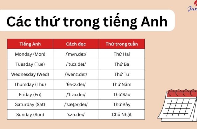 Xung Đột Tiếng Anh: Định Nghĩa, Ví Dụ và Cách Giải Quyết Gallery 1