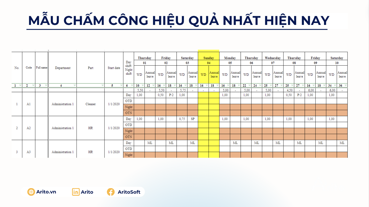 Bảng Chấm Công Theo Tuần Gallery 1