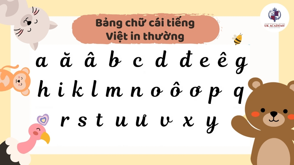 Mẫu Chữ Cái Tiếng Việt Gallery 2