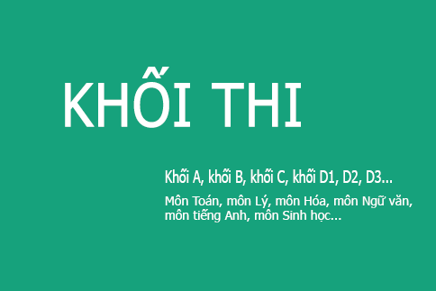 Khối F gồm những môn nào? Gallery 1